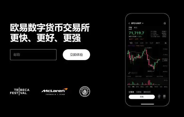 ouyi交易所APP界面